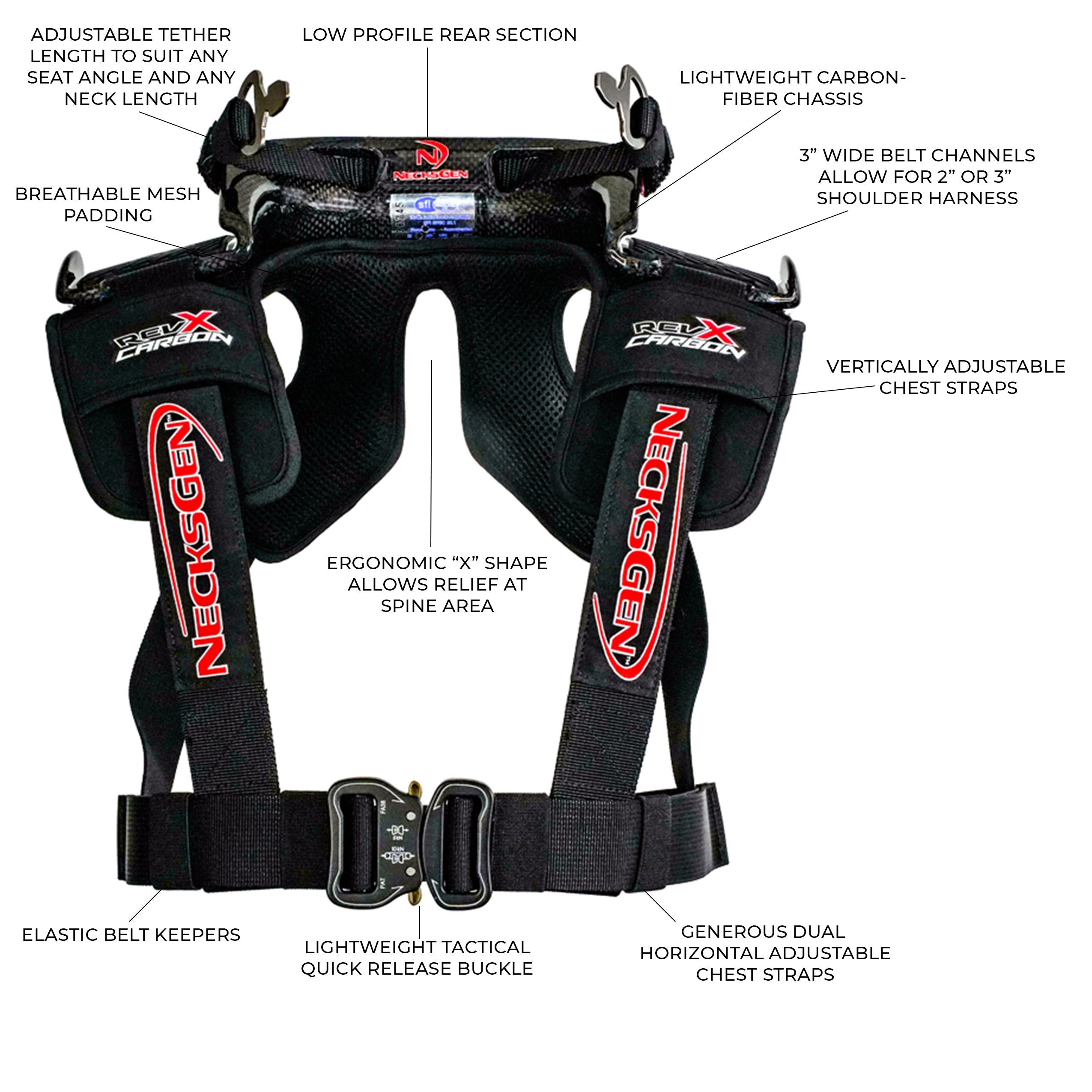 新作　新品　BRIEFING LA LOGO RIB HIGHNECK RF Choosing a NecksGen Head and Neck Restraint – NecksGen Inc.