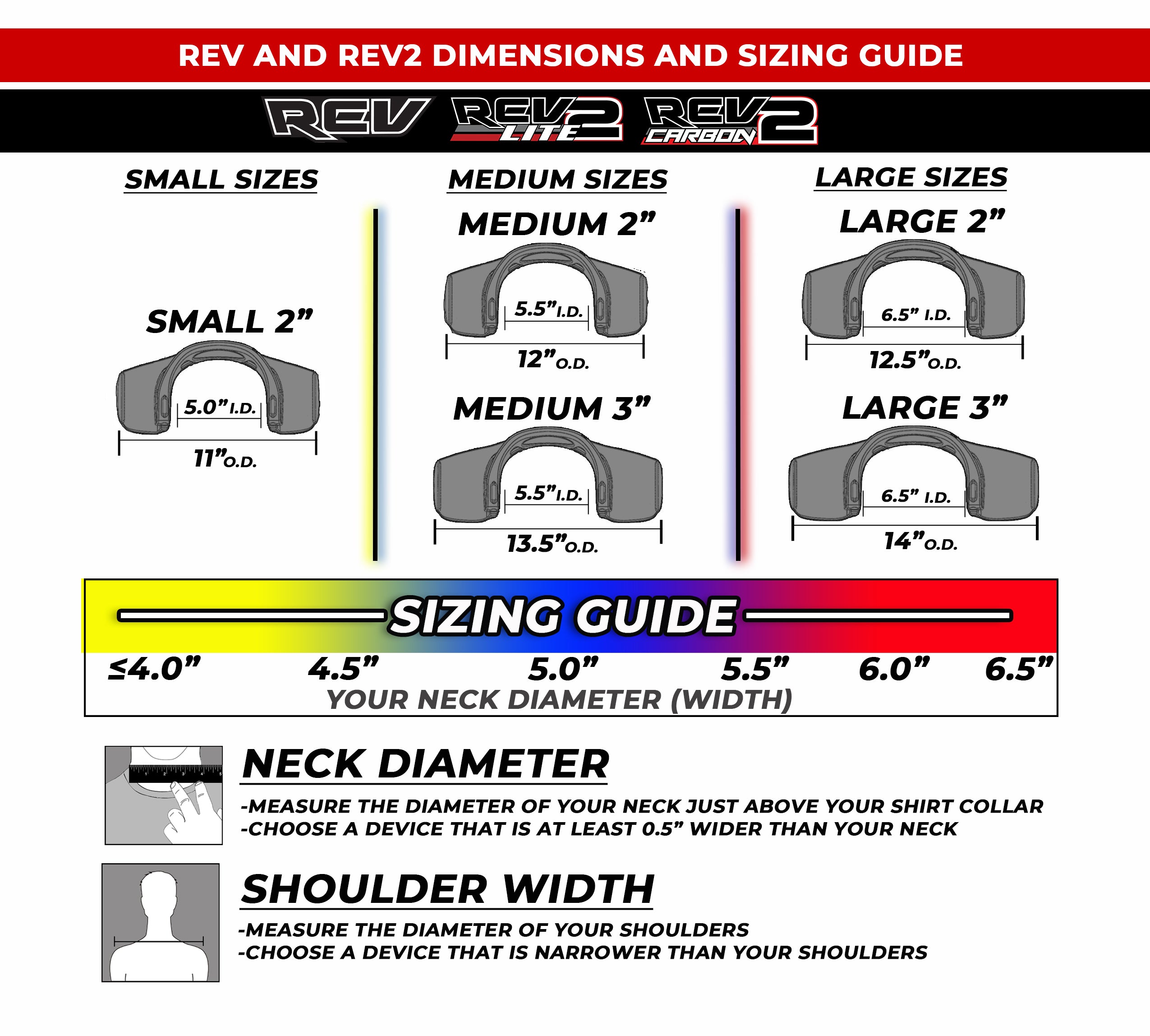 REV - Head and Neck Restraint – NecksGen Inc.