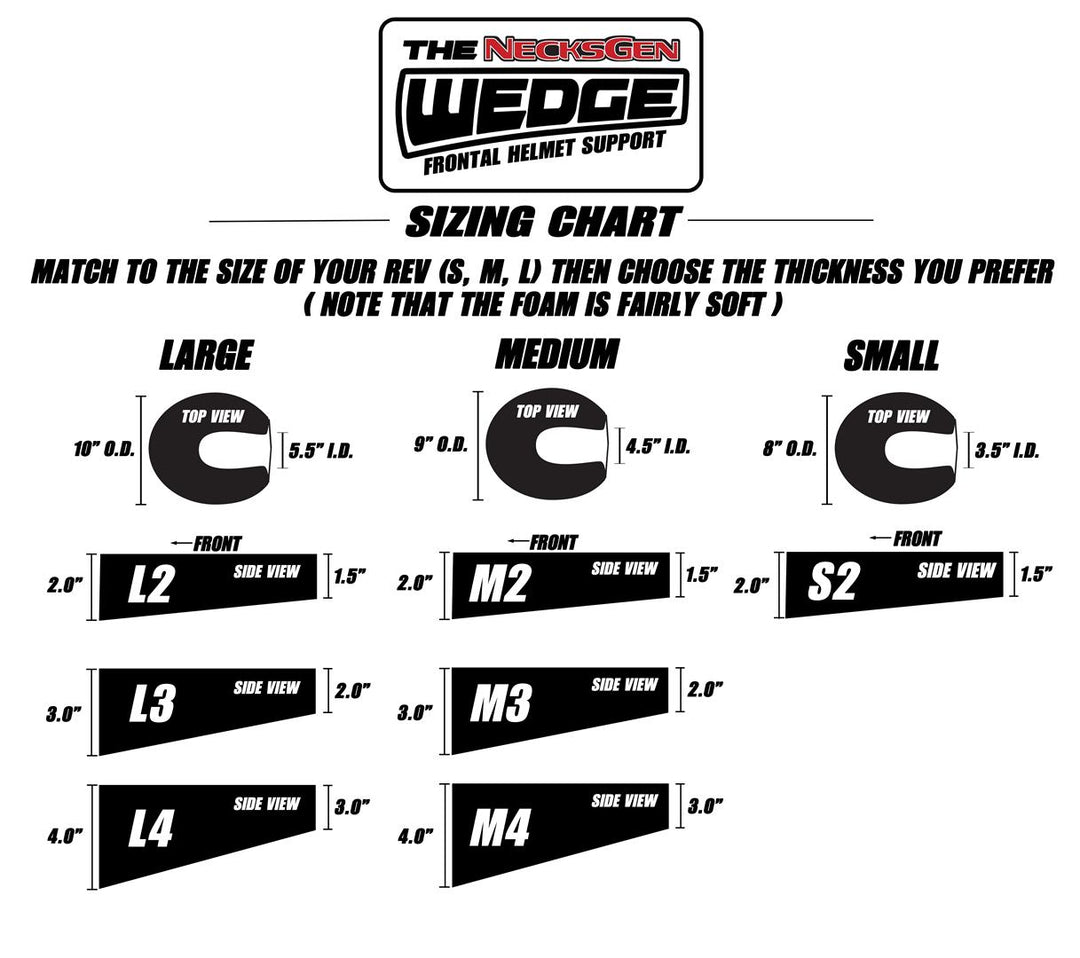 The Wedge