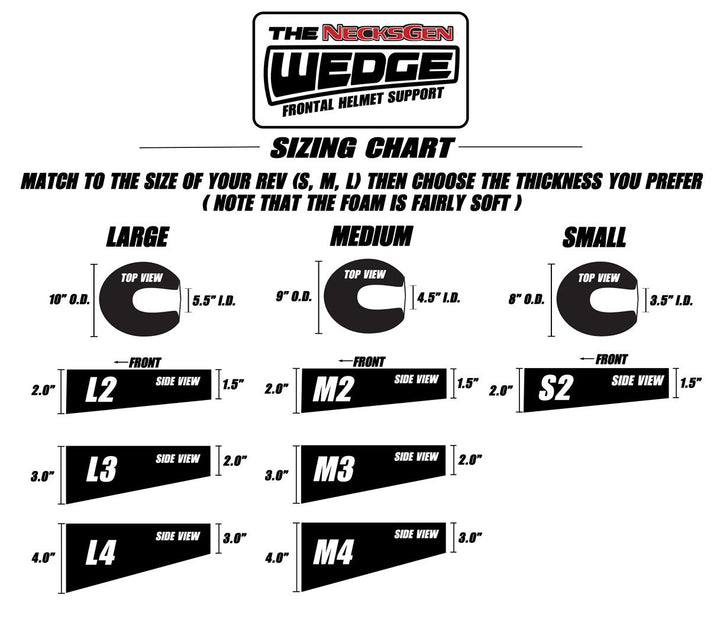 The Wedge